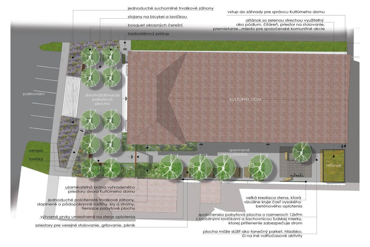 FOTO: V Modranke vzniká pre Trnavčanov priestor na stretávanie pod holým nebom, foto 3