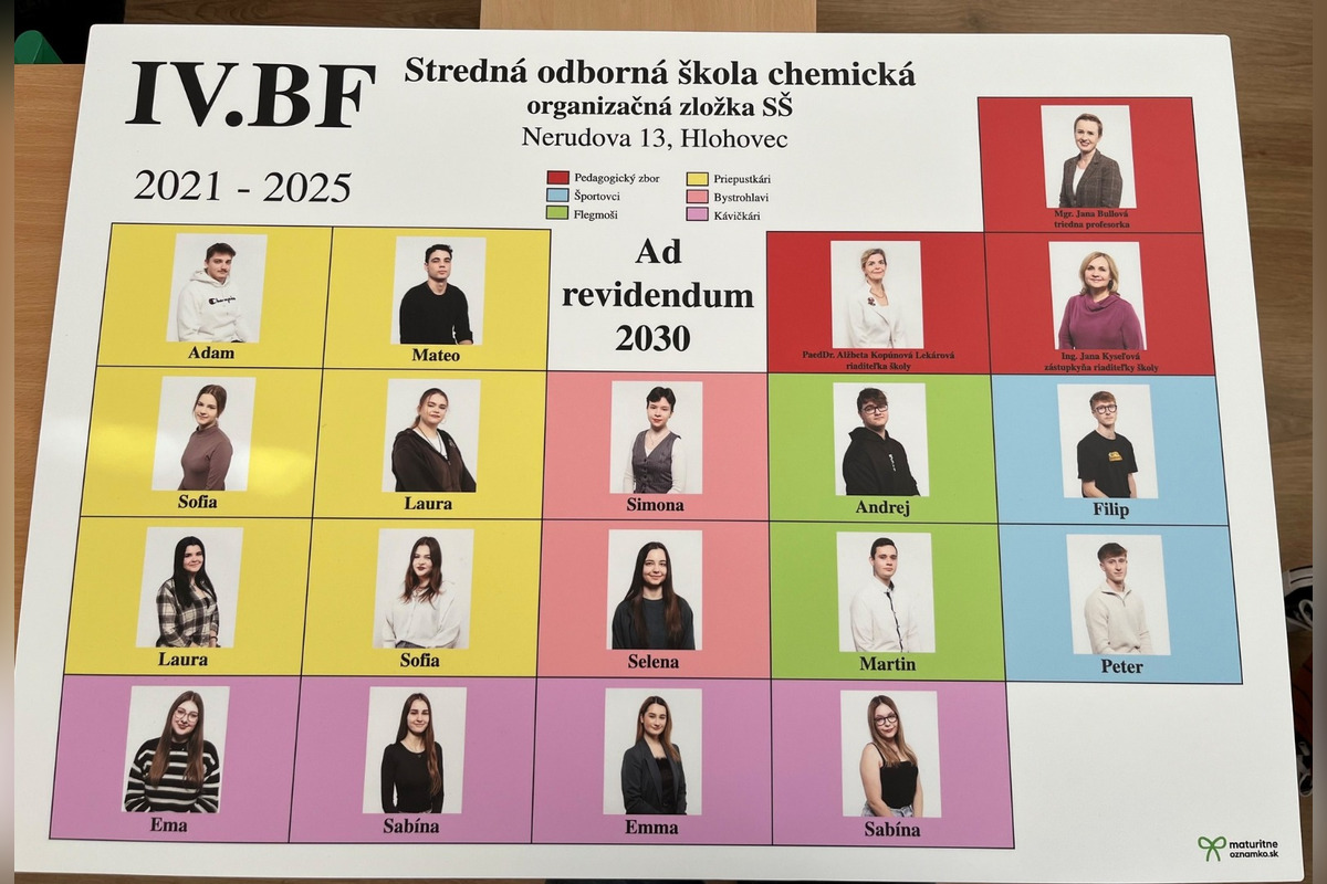 FOTO: Maturitné tablá stredných škôl v Hlohovci 2025, foto 4