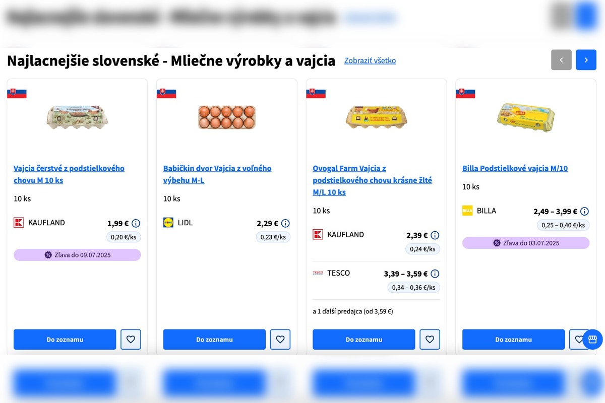FOTO: Ušetrite pri vašom nákupe. Štát spustil nástroj na porovnanie cien potravín, foto 4