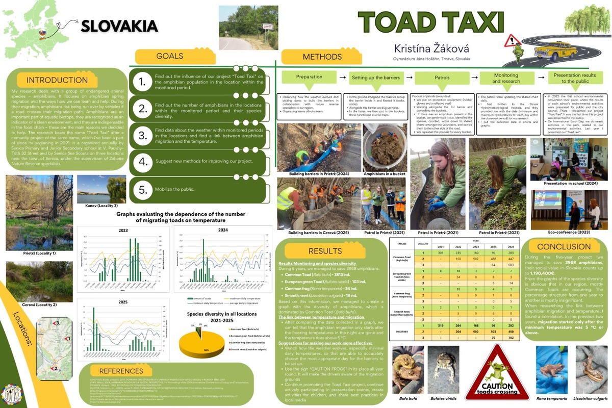 FOTO: Seničanka zdolala obrovský úspech, so svojím projektom sa prebojovala až do Ameriky, foto 2