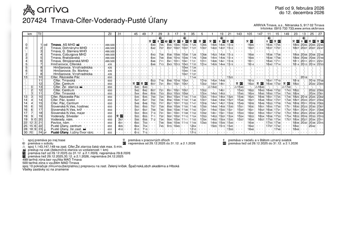 FOTO: Takéto sú nové cestovné poriadky počas výlukových prác na železniciach, foto 1