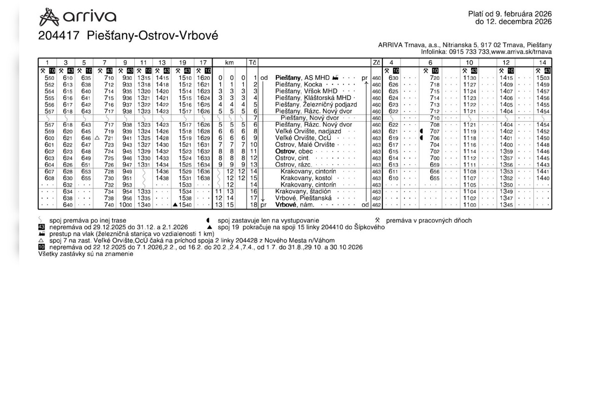 FOTO: Takéto sú nové cestovné poriadky počas výlukových prác na železniciach, foto 3