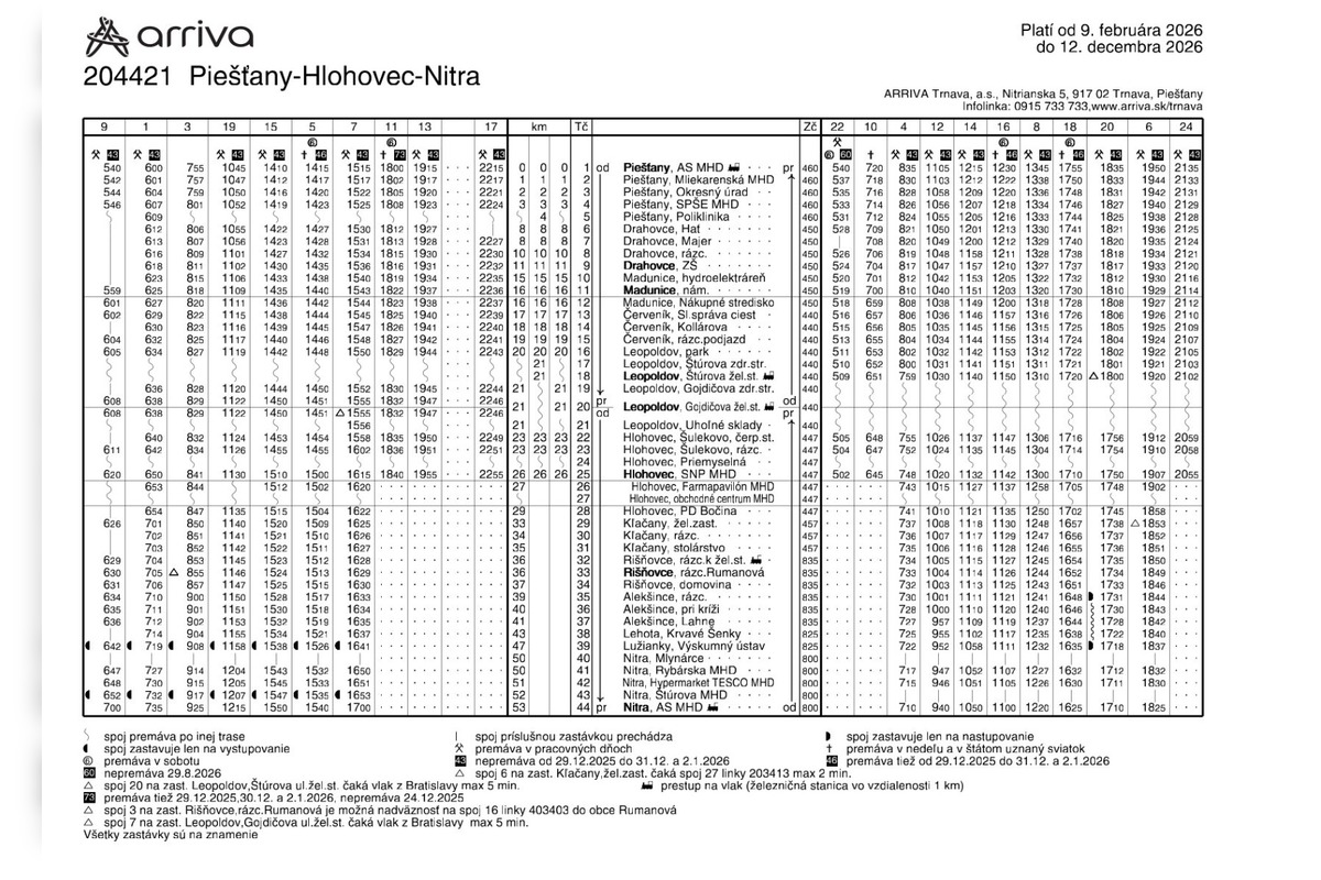 FOTO: Takéto sú nové cestovné poriadky počas výlukových prác na železniciach, foto 5