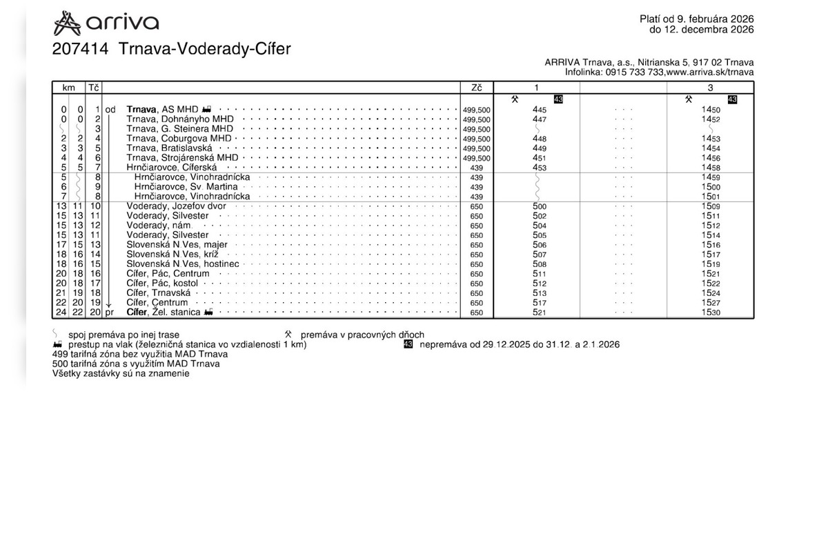 FOTO: Takéto sú nové cestovné poriadky počas výlukových prác na železniciach, foto 6