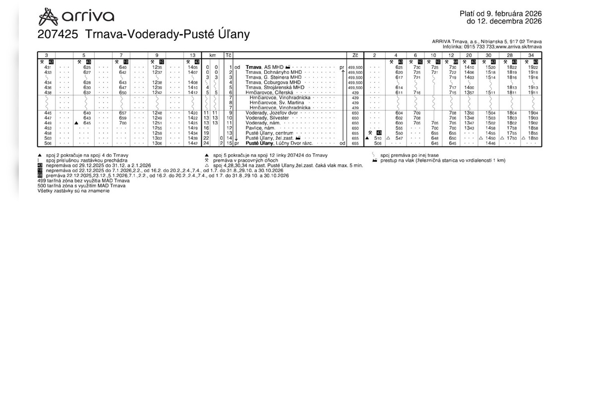 FOTO: Takéto sú nové cestovné poriadky počas výlukových prác na železniciach, foto 7