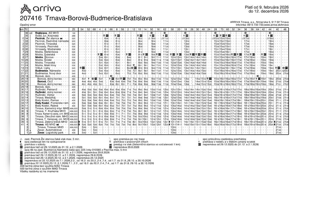 FOTO: Takéto sú nové cestovné poriadky počas výlukových prác na železniciach, foto 9