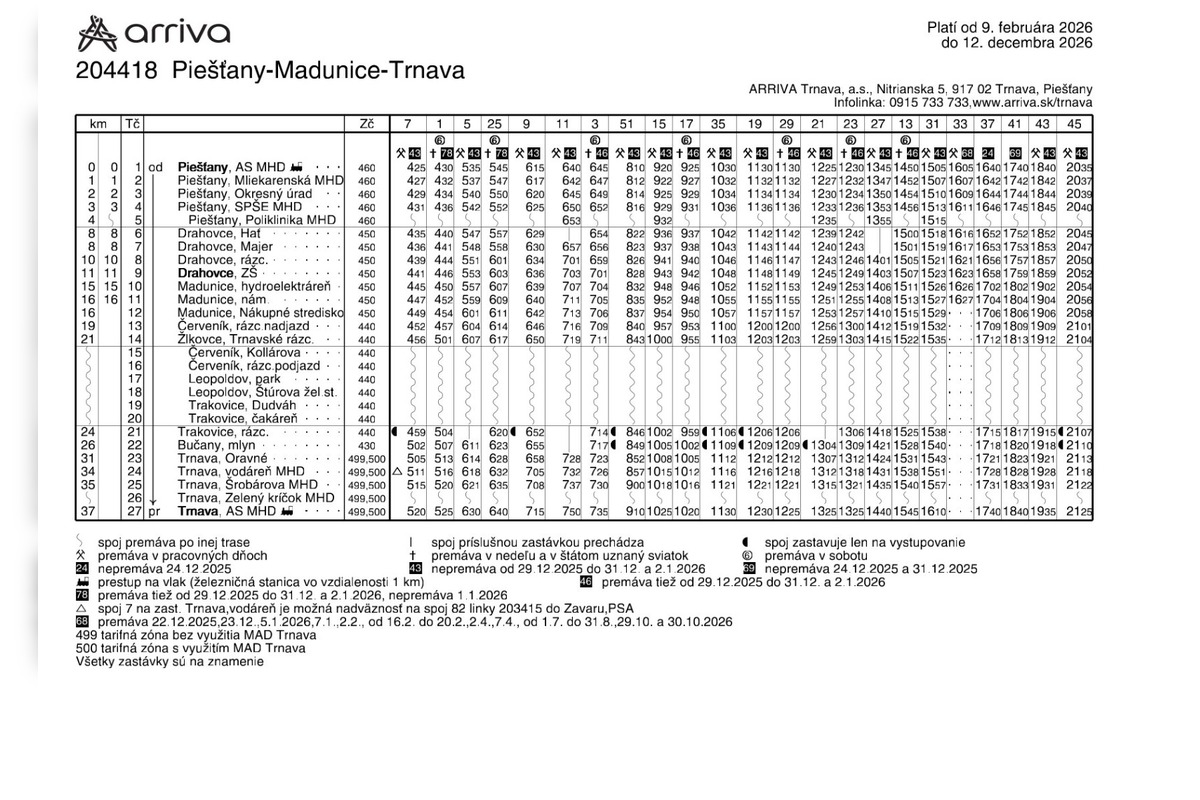 FOTO: Takéto sú nové cestovné poriadky počas výlukových prác na železniciach, foto 10
