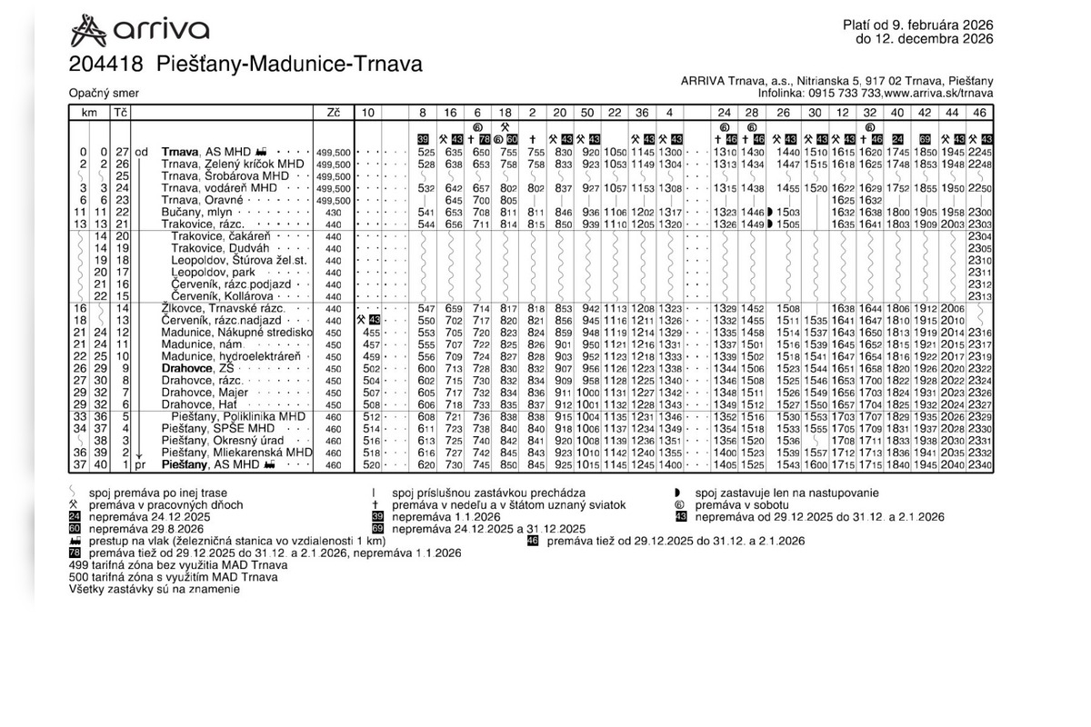 FOTO: Takéto sú nové cestovné poriadky počas výlukových prác na železniciach, foto 11