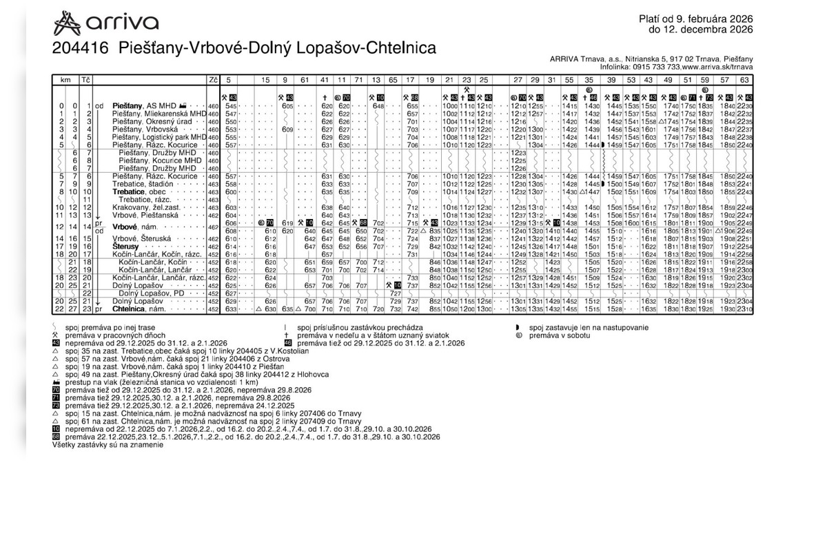 FOTO: Takéto sú nové cestovné poriadky počas výlukových prác na železniciach, foto 12