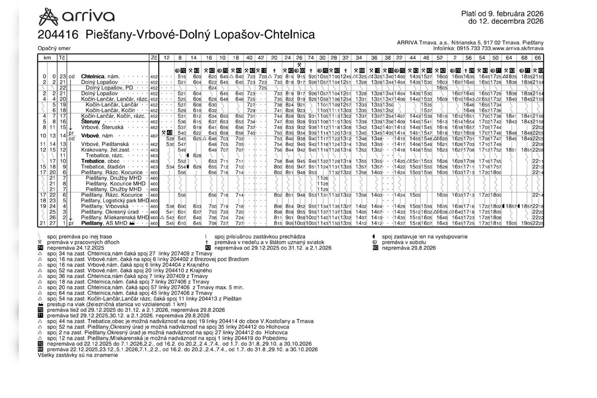 FOTO: Takéto sú nové cestovné poriadky počas výlukových prác na železniciach, foto 13