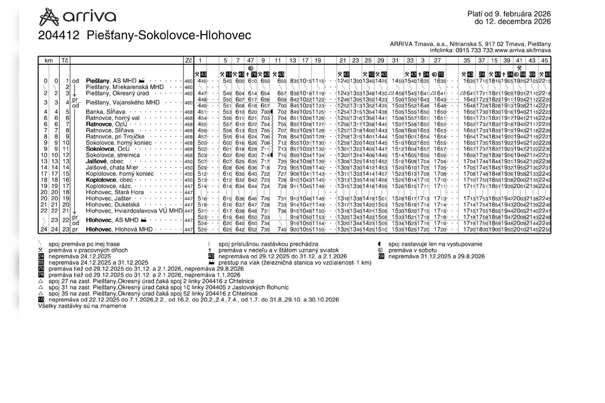 FOTO: Takéto sú nové cestovné poriadky počas výlukových prác na železniciach, foto 14