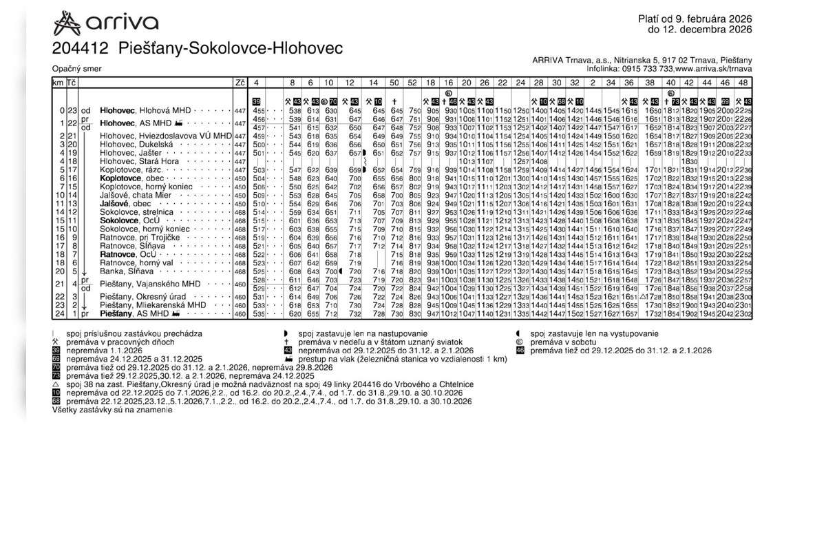 FOTO: Takéto sú nové cestovné poriadky počas výlukových prác na železniciach, foto 15