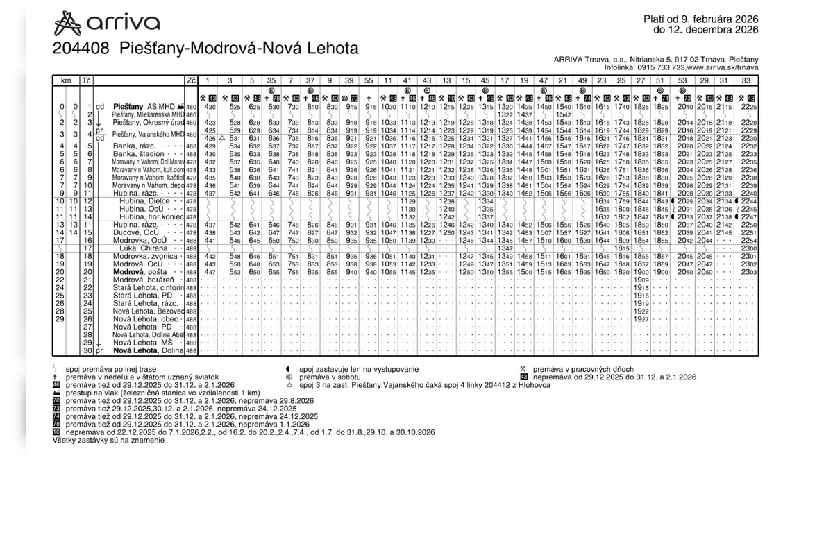 FOTO: Takéto sú nové cestovné poriadky počas výlukových prác na železniciach, foto 16