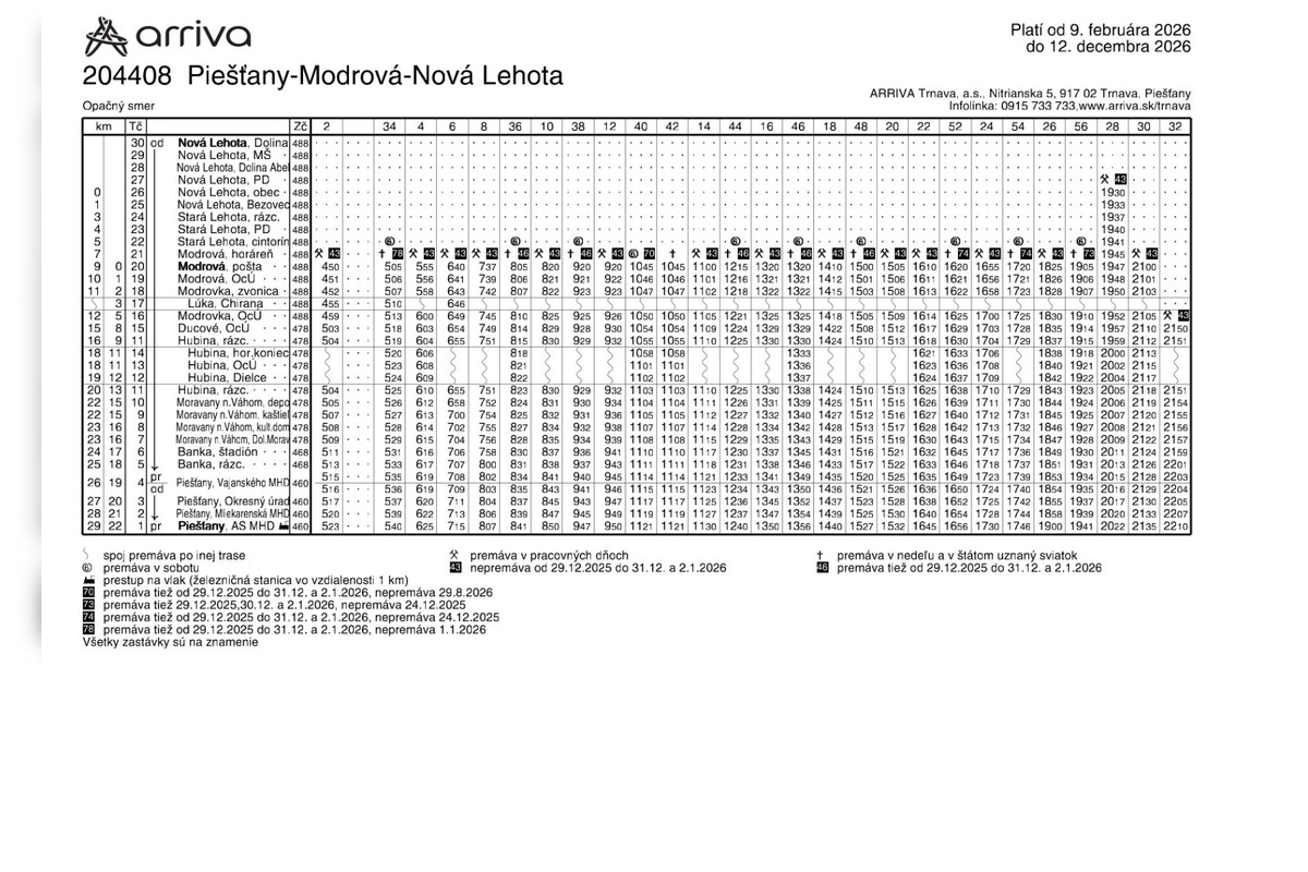 FOTO: Takéto sú nové cestovné poriadky počas výlukových prác na železniciach, foto 17