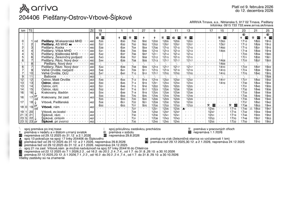 FOTO: Takéto sú nové cestovné poriadky počas výlukových prác na železniciach, foto 18