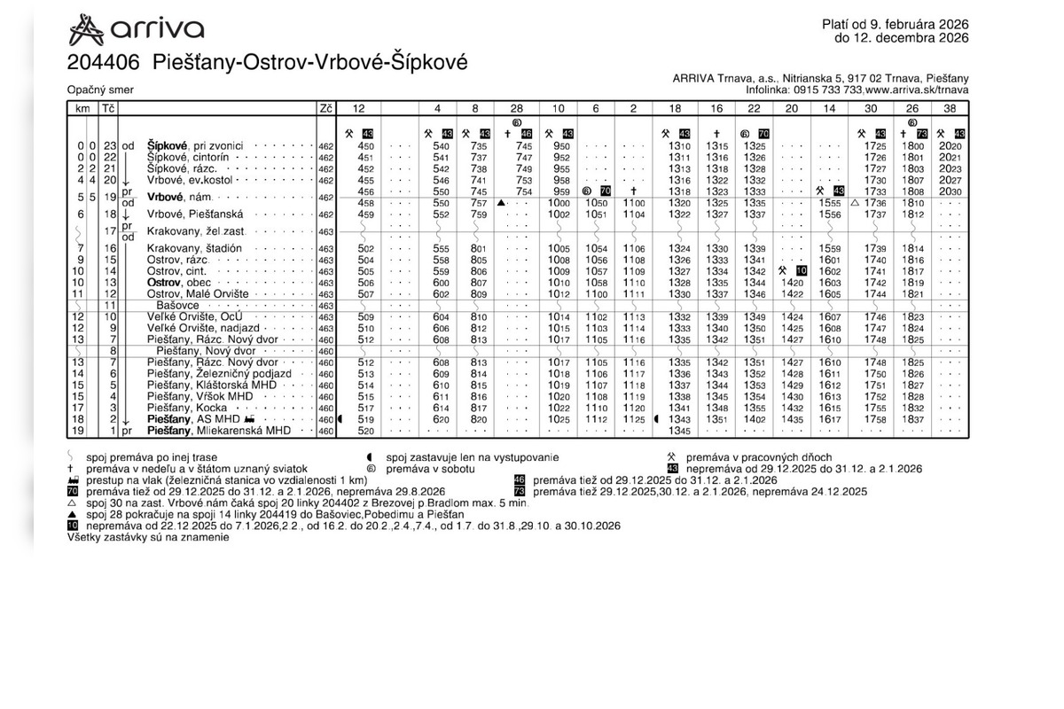 FOTO: Takéto sú nové cestovné poriadky počas výlukových prác na železniciach, foto 19