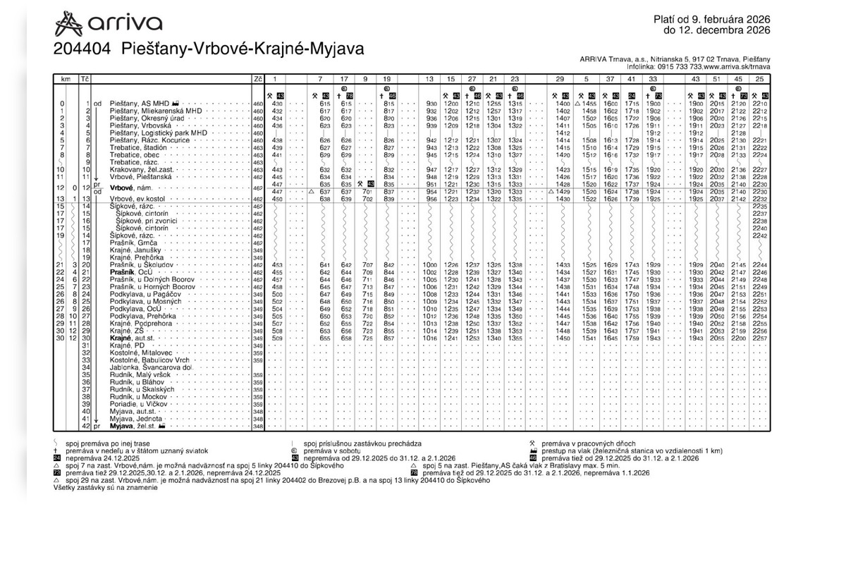 FOTO: Takéto sú nové cestovné poriadky počas výlukových prác na železniciach, foto 20