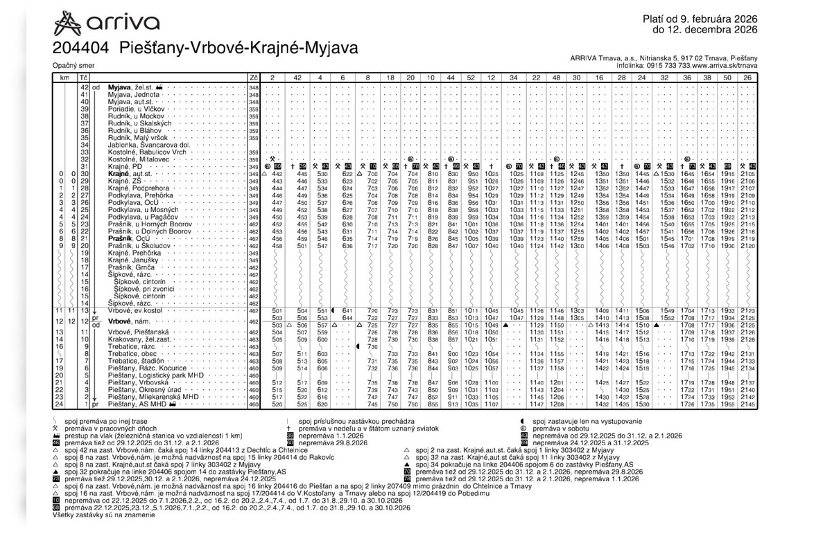 FOTO: Takéto sú nové cestovné poriadky počas výlukových prác na železniciach, foto 21