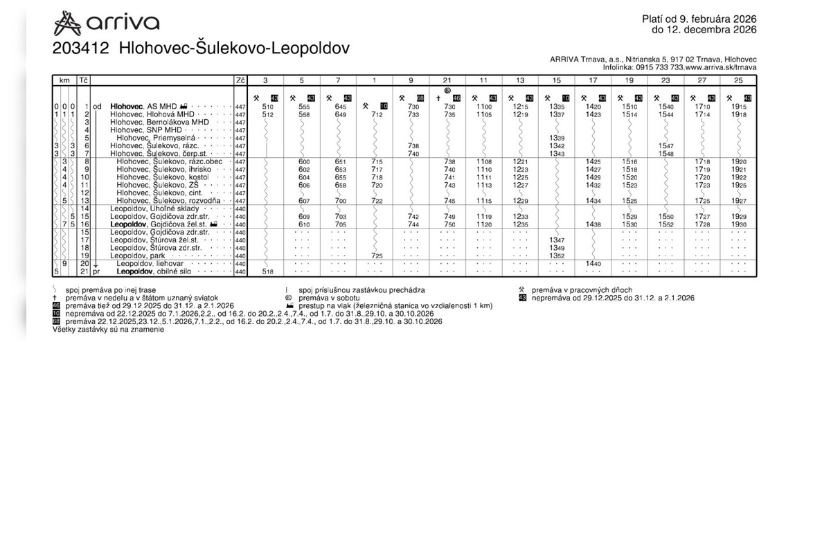 FOTO: Takéto sú nové cestovné poriadky počas výlukových prác na železniciach, foto 22