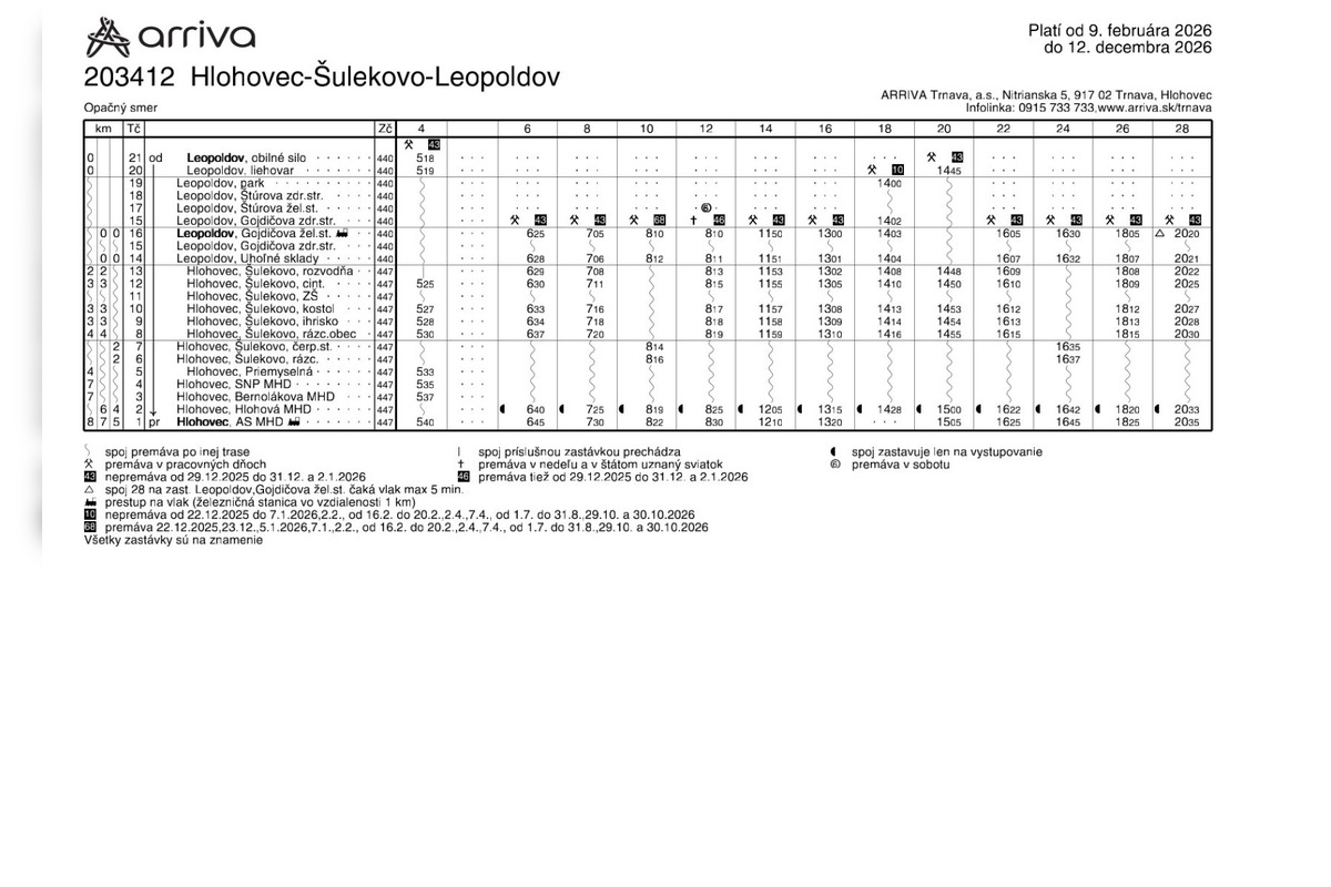 FOTO: Takéto sú nové cestovné poriadky počas výlukových prác na železniciach, foto 23