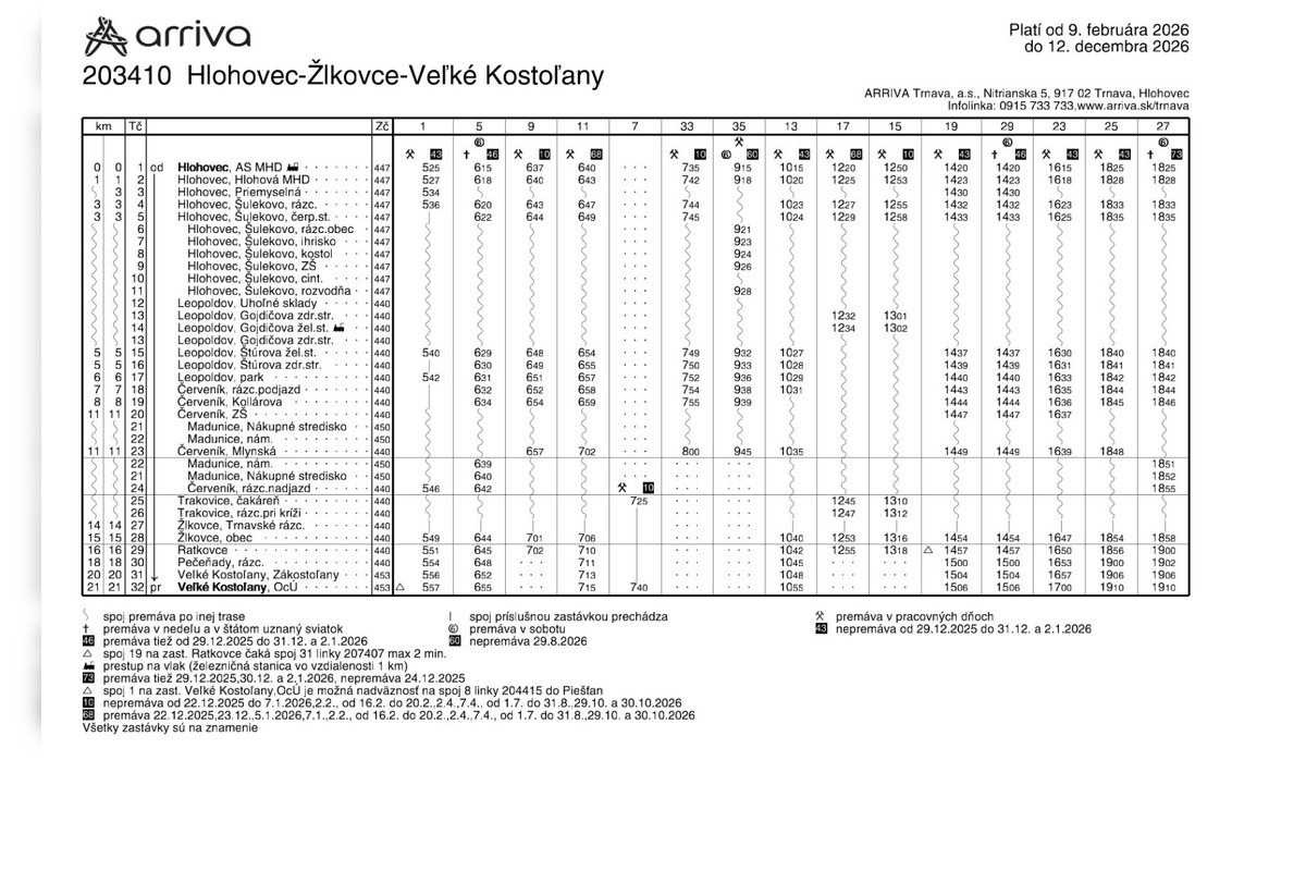 FOTO: Takéto sú nové cestovné poriadky počas výlukových prác na železniciach, foto 24