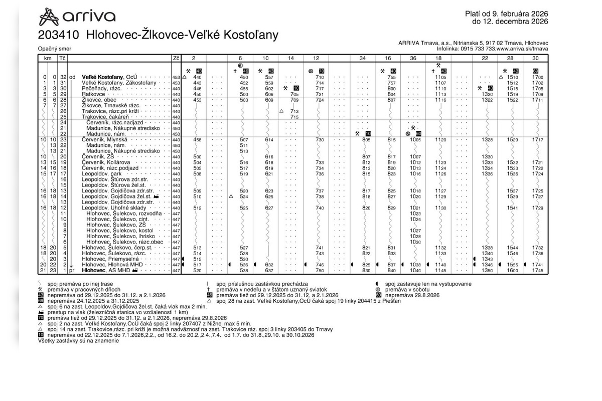 FOTO: Takéto sú nové cestovné poriadky počas výlukových prác na železniciach, foto 25