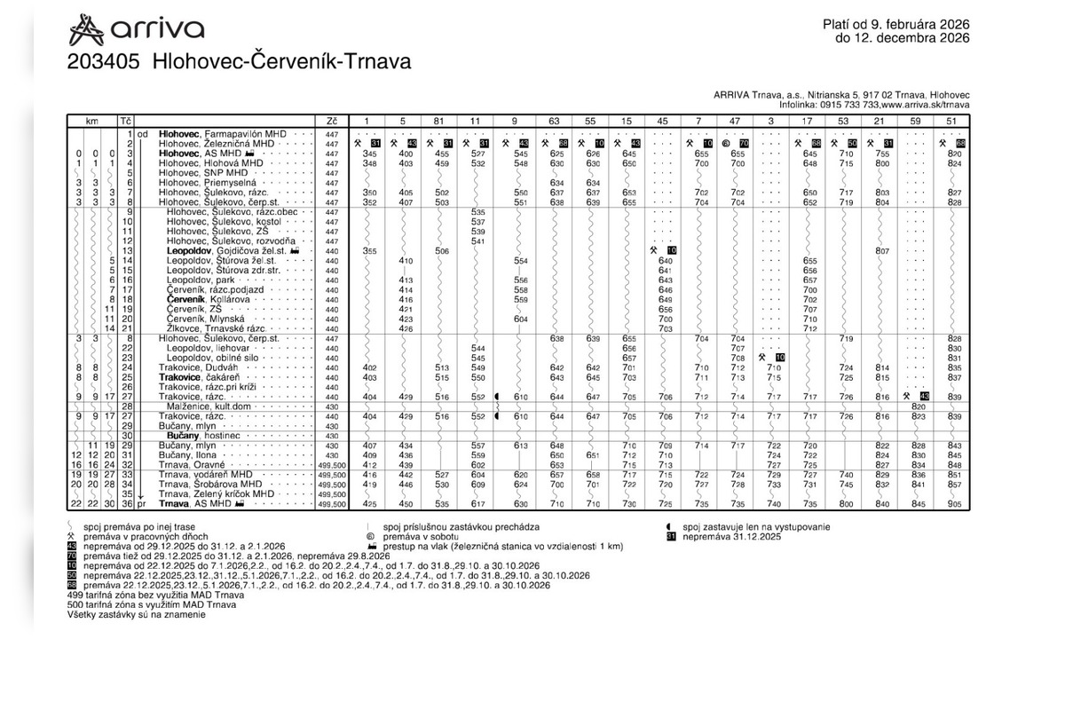 FOTO: Takéto sú nové cestovné poriadky počas výlukových prác na železniciach, foto 26