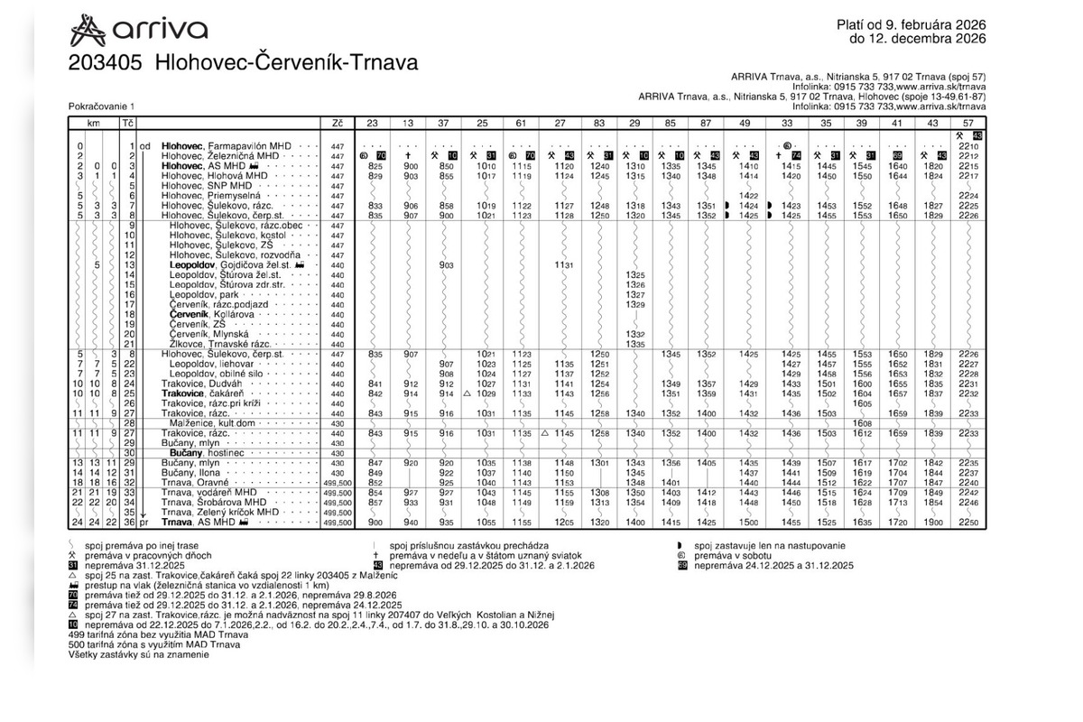 FOTO: Takéto sú nové cestovné poriadky počas výlukových prác na železniciach, foto 27