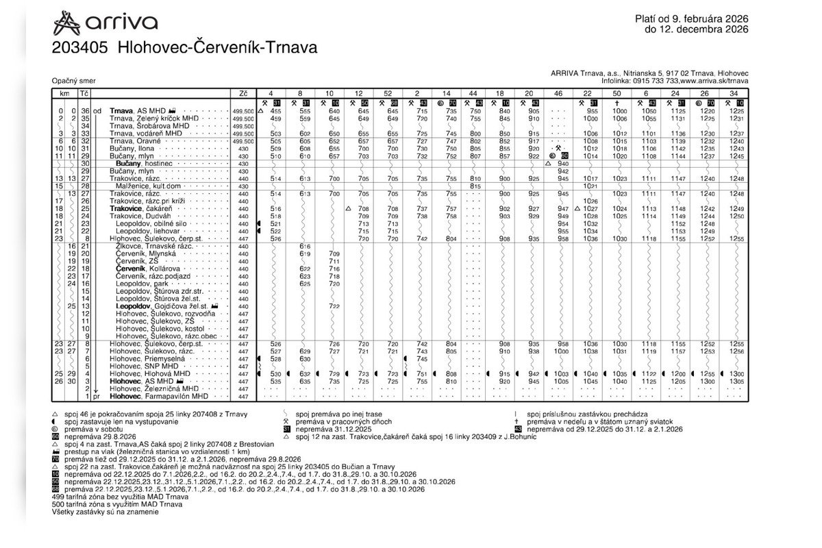 FOTO: Takéto sú nové cestovné poriadky počas výlukových prác na železniciach, foto 28