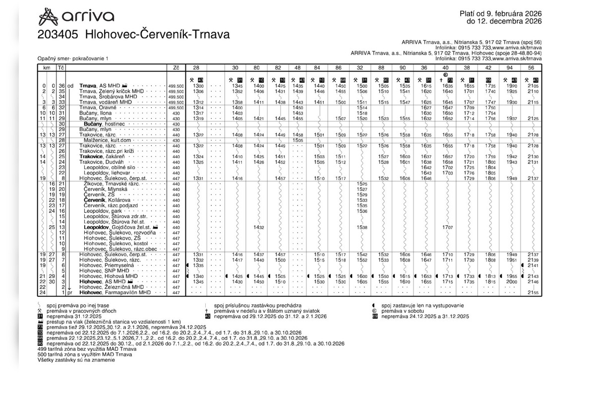 FOTO: Takéto sú nové cestovné poriadky počas výlukových prác na železniciach, foto 29