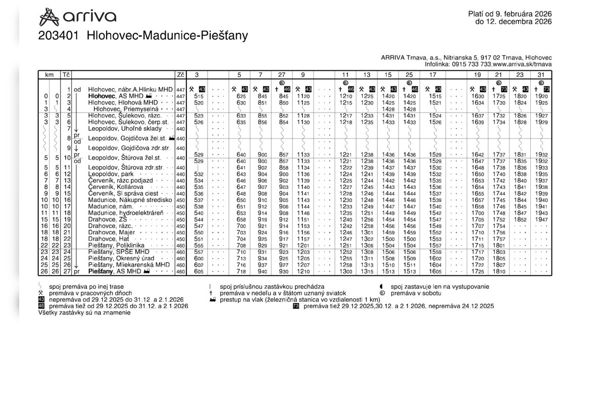FOTO: Takéto sú nové cestovné poriadky počas výlukových prác na železniciach, foto 30