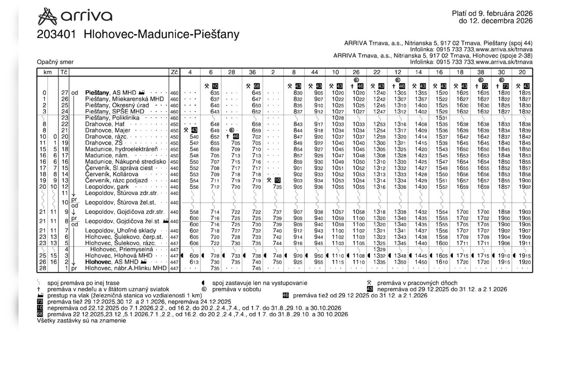 FOTO: Takéto sú nové cestovné poriadky počas výlukových prác na železniciach, foto 31