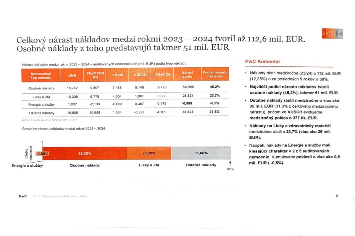 FOTO: Výsledky štátneho auditu nemocníc, foto 6