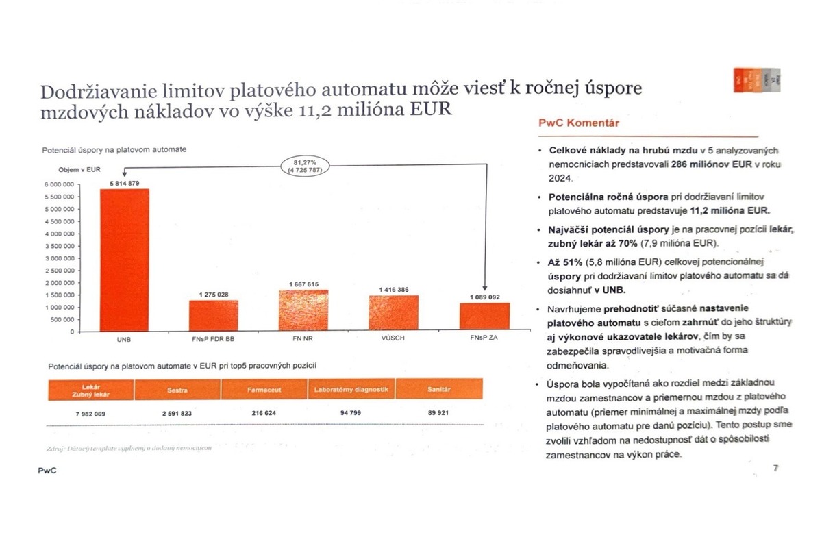 FOTO: Výsledky štátneho auditu nemocníc, foto 7