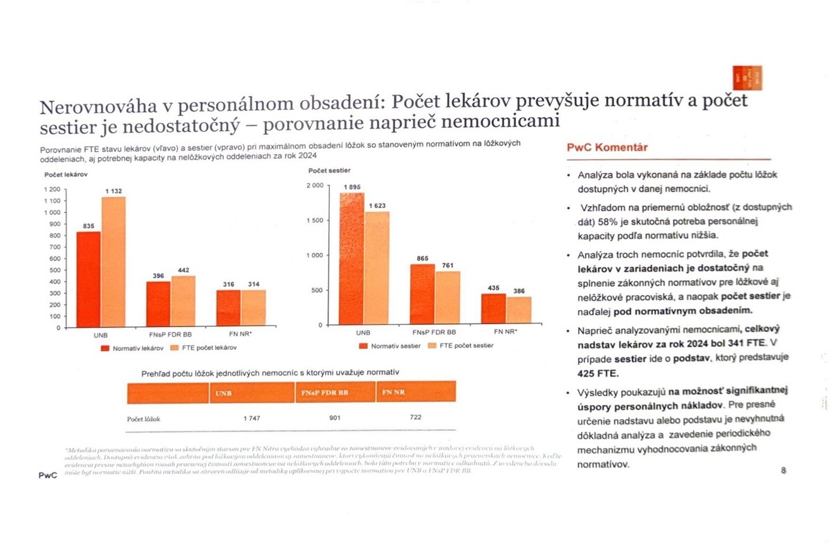 FOTO: Výsledky štátneho auditu nemocníc, foto 8