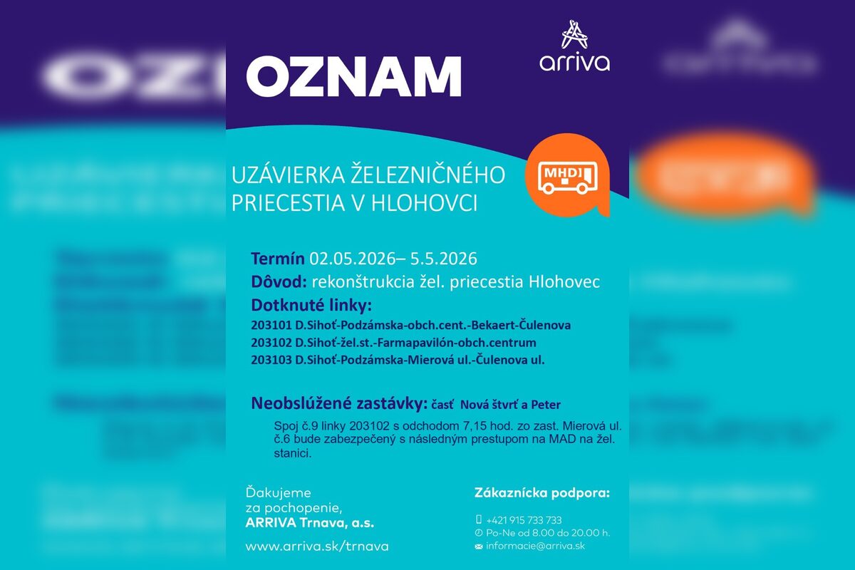 FOTO: V Hlohovci sa bude rekonštruovať železničné priecestie. Ako to obmedzí vodičov?, foto 1