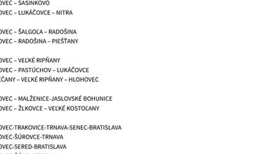 FOTO: Tradičný jarmok v Hlohovci spôsobí dopravné obmedzenia. Kam sa nedostanete?