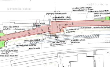 FOTO: V Senici zrekonštruujú chodník, pribudne aj nová zastávka MHD