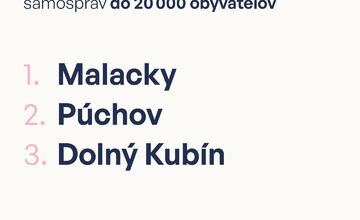 FOTO: Odkaz pre starostu ocenil Zlatým vedrom 2024 najlepšie samosprávy