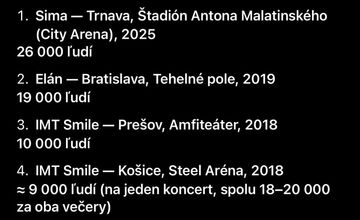 FOTO: Speváčka Sima počas koncertu v Trnave