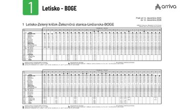 FOTO: Nové cestovné poriadky platné od 14. decembra