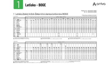FOTO: Nové cestovné poriadky platné od 14. decembra