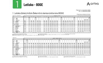 FOTO: Nové cestovné poriadky platné od 14. decembra