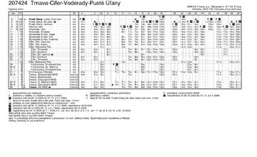 FOTO: Takéto sú nové cestovné poriadky počas výlukových prác na železniciach