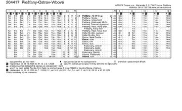 FOTO: Takéto sú nové cestovné poriadky počas výlukových prác na železniciach