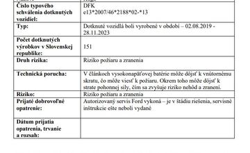 FOTO: Pozor, tieto autá môžu byť nebezpečné! SOI zverejnila zoznam, majitelia by mali okamžite konať