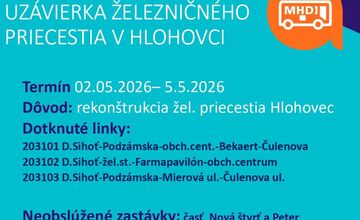 FOTO: V Hlohovci sa bude rekonštruovať železničné priecestie. Ako to obmedzí vodičov?